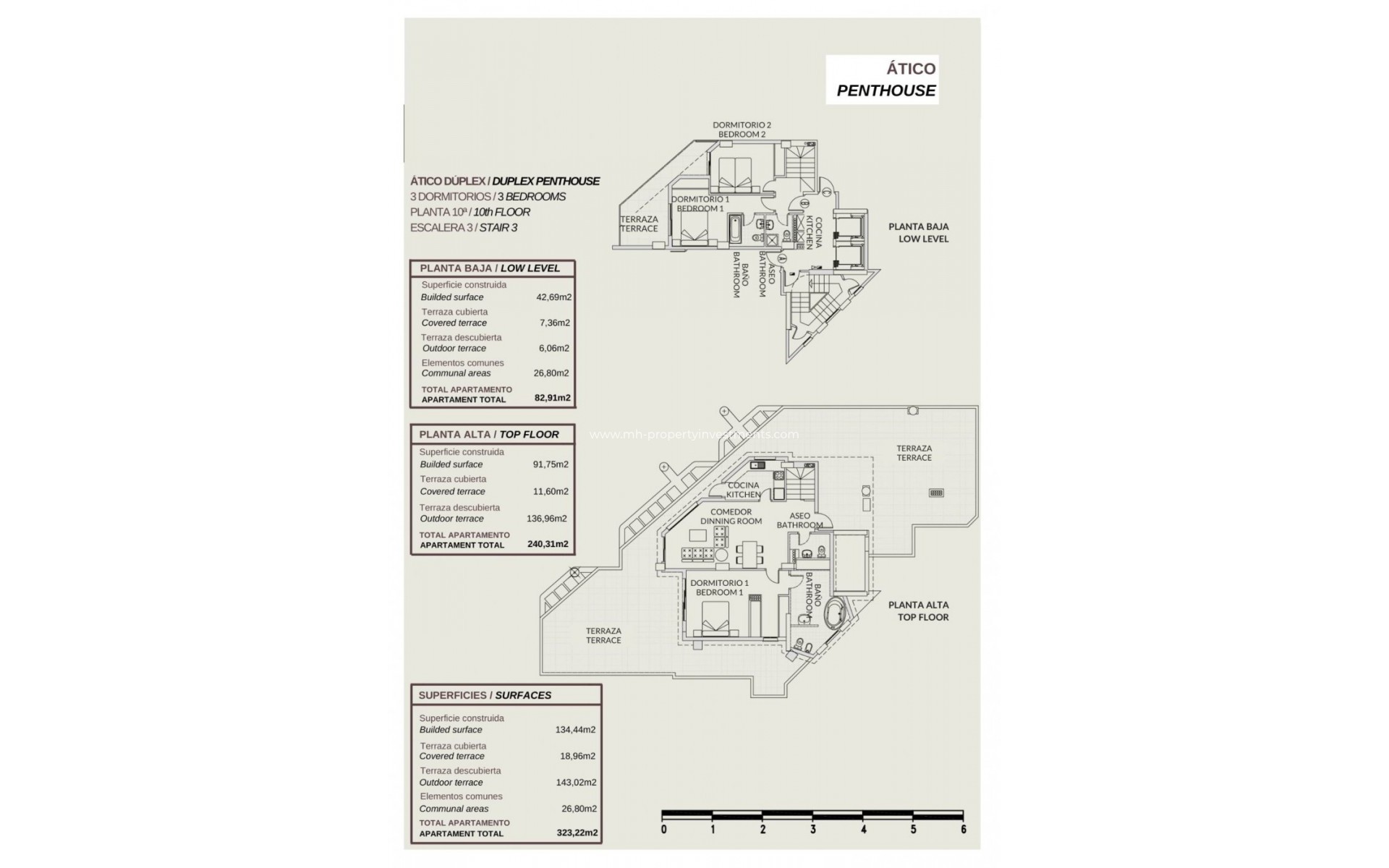 Neubau - penthouse - Calpe - Playa La Fossa