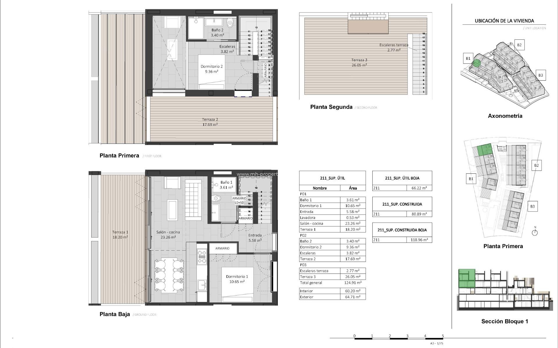 Neubau - penthouse - Estepona - Playa del Padrón