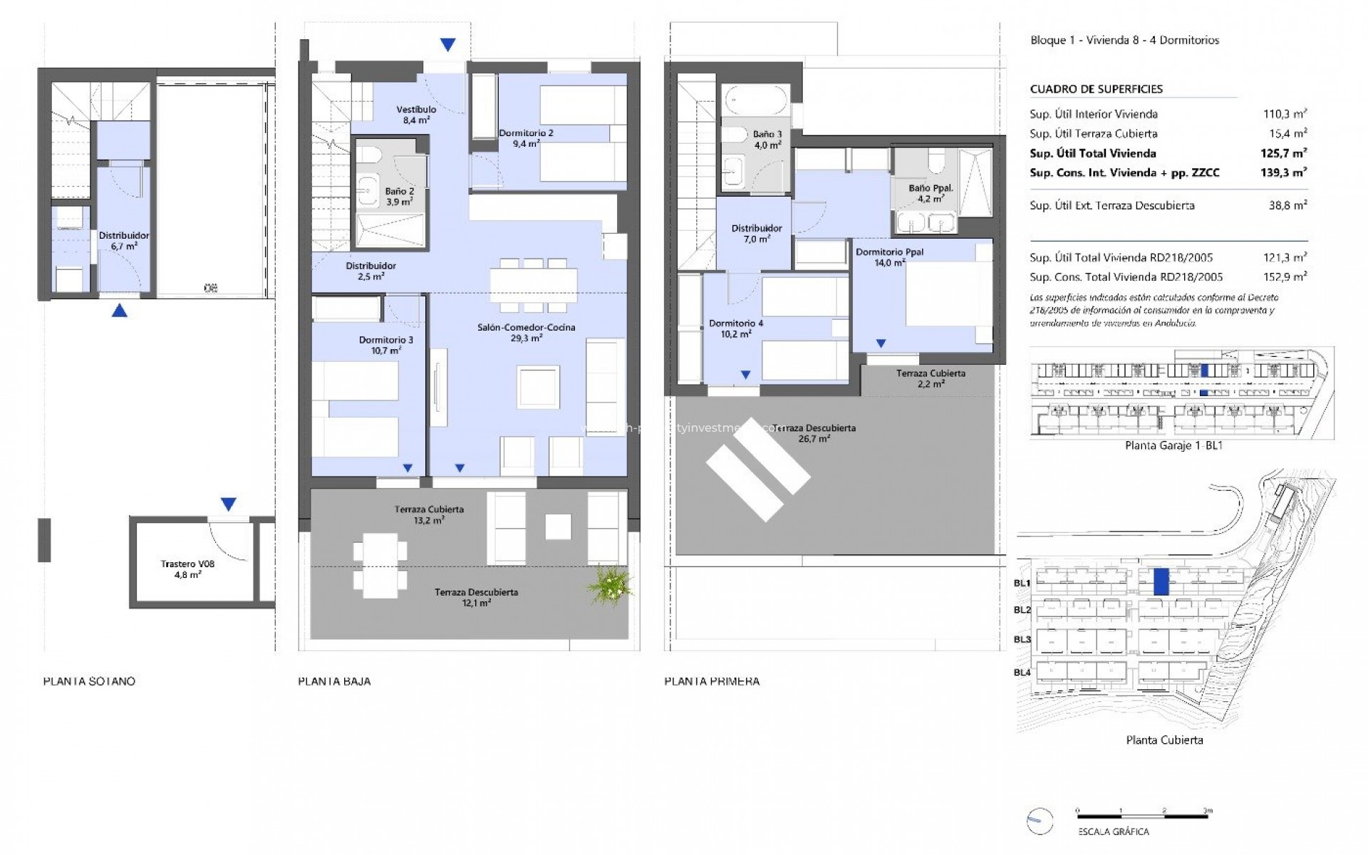 Neubau - Town House - Manilva - Punta Chullera