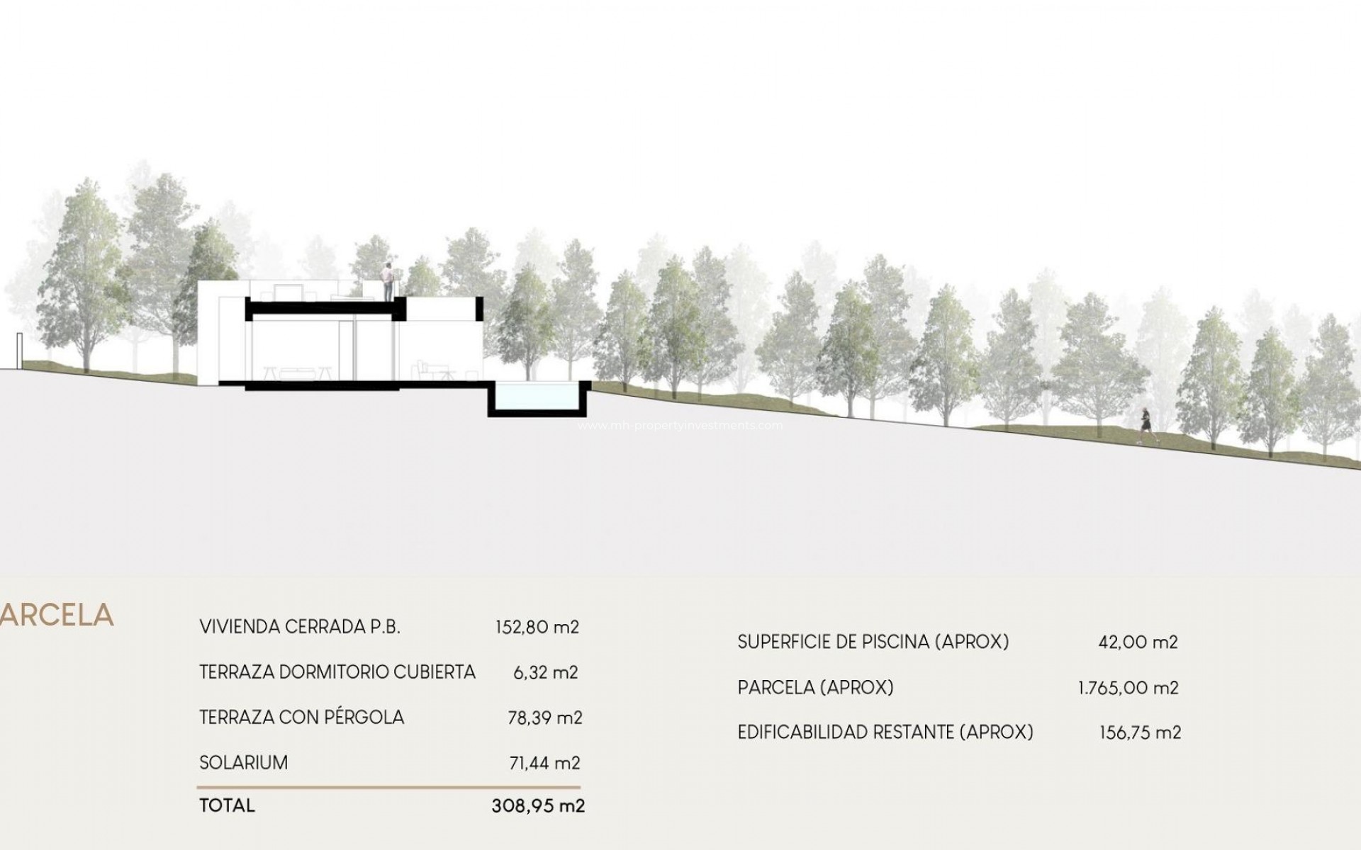 Neubau - Villa - Orihuela Costa - Las Filipinas