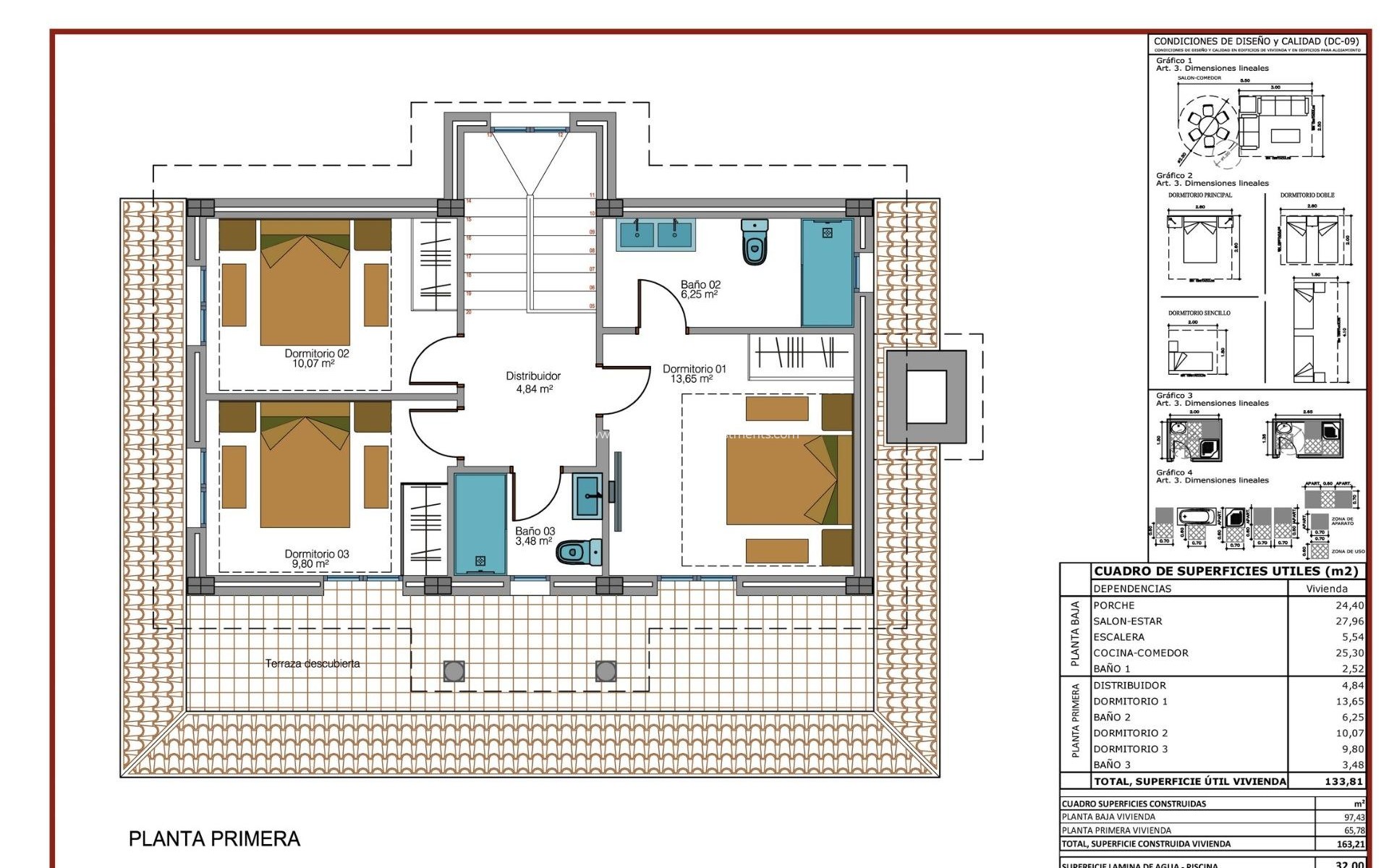 Neubau - Villa - Pinoso - Camino Del Prado