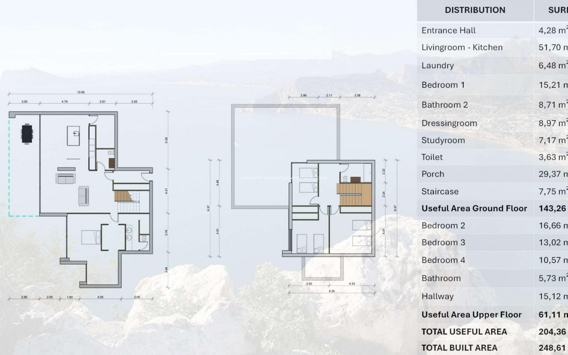 New Build - Villa - Pinoso - Lel